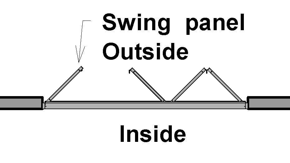 Diagram showing exterior door swing panel opening to outside
