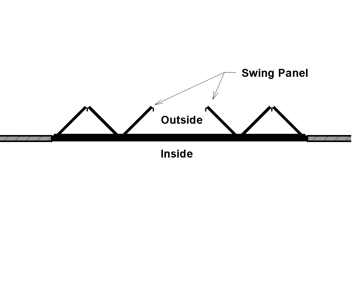 How Bifold Doors Swing