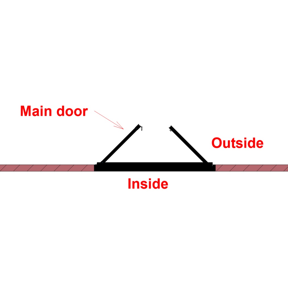Aluminum French Door – 72" x 96" (L) Outswing in White - Image 4