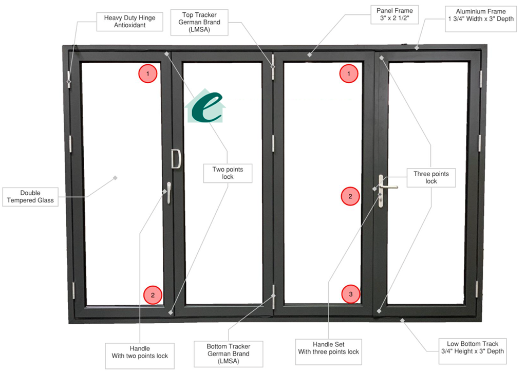 Bifold Windows for Your Home